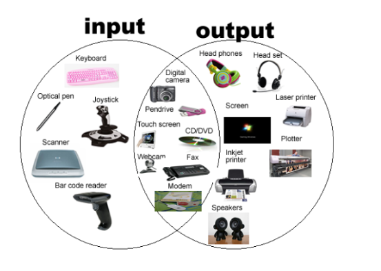 TEKNIK INTERFACE & PERIPHERAL II  2026